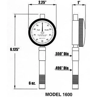 Durometer Testers - Image 2