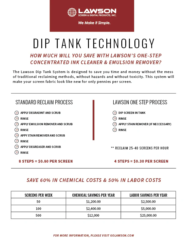 Poly-Pro Dip Tank (Multiple Sizes) - Image 7