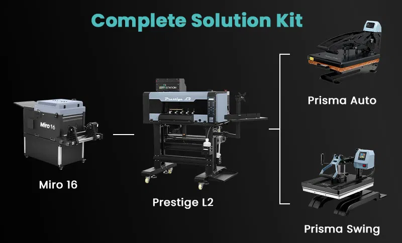 Prestige L2 DTF Printer with Miro 16 Powder Applicator Bundle (On-Site Training) - Image 3