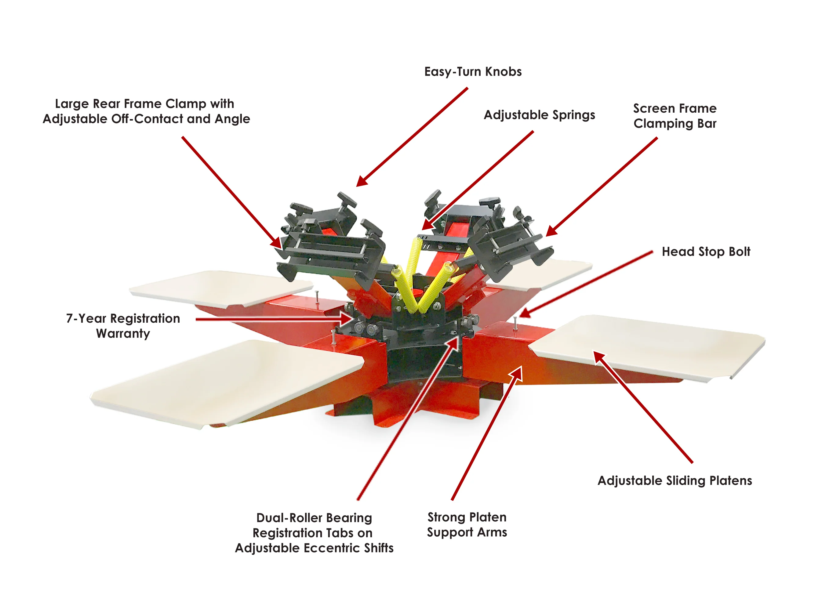 Proton Manual Screen Printing Press - Image 5