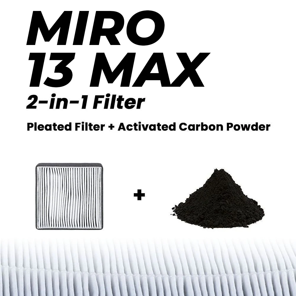 Replacement Filters for Miro 13 Max - Image 5
