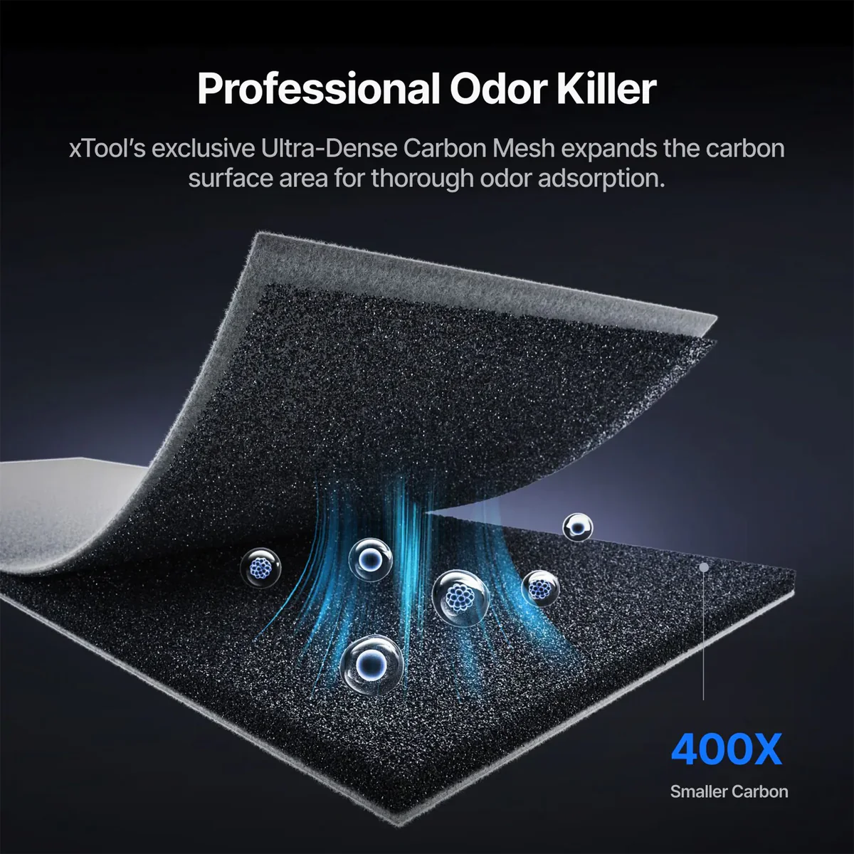 xTool AP2/ AP2 Max Air Purifier - Image 3