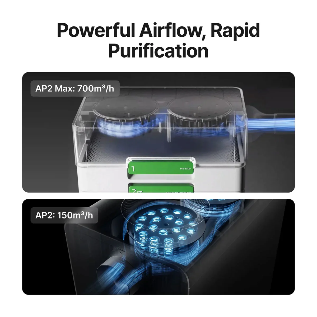 xTool AP2/ AP2 Max Air Purifier - Image 5