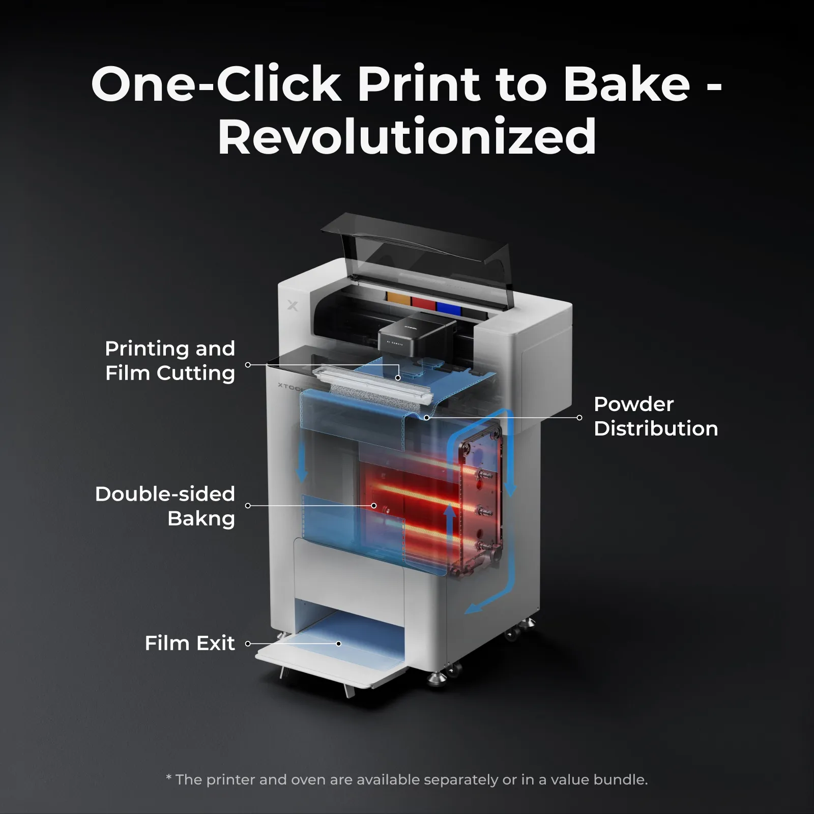 xTool DTF Apparel Printer - Image 8