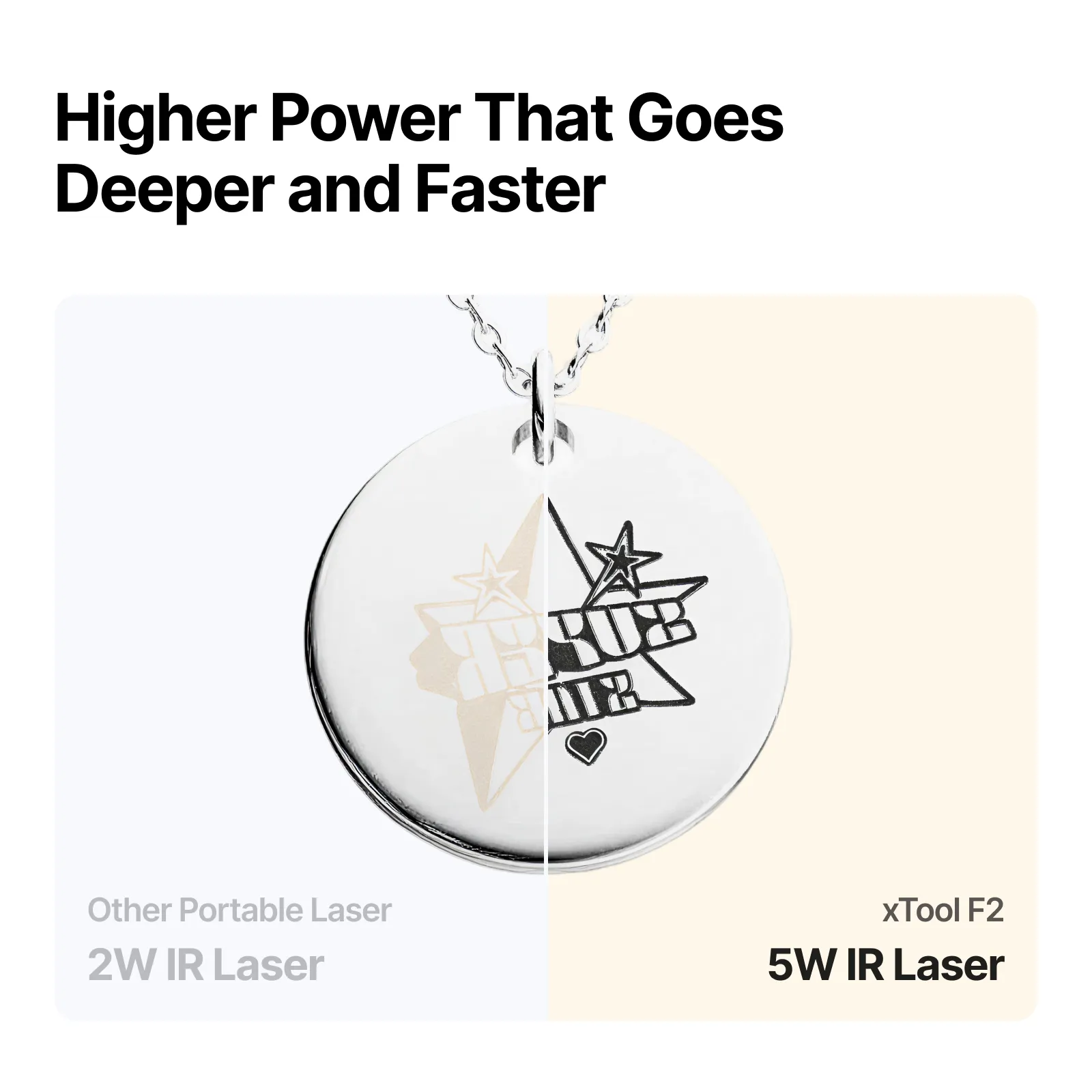 xTool F2 5W IR & 15W Diode Portable Dual Laser Engraver - Image 11