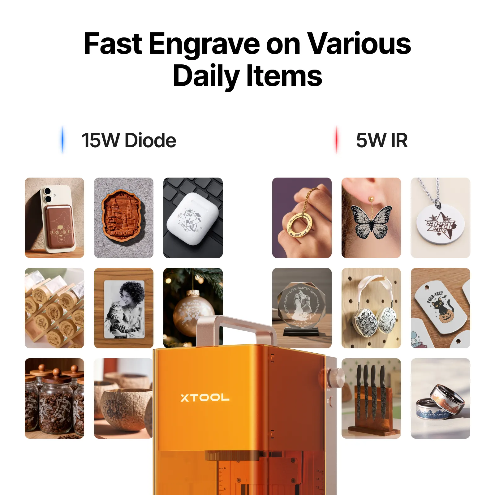xTool F2 5W IR & 15W Diode Portable Dual Laser Engraver - Image 9