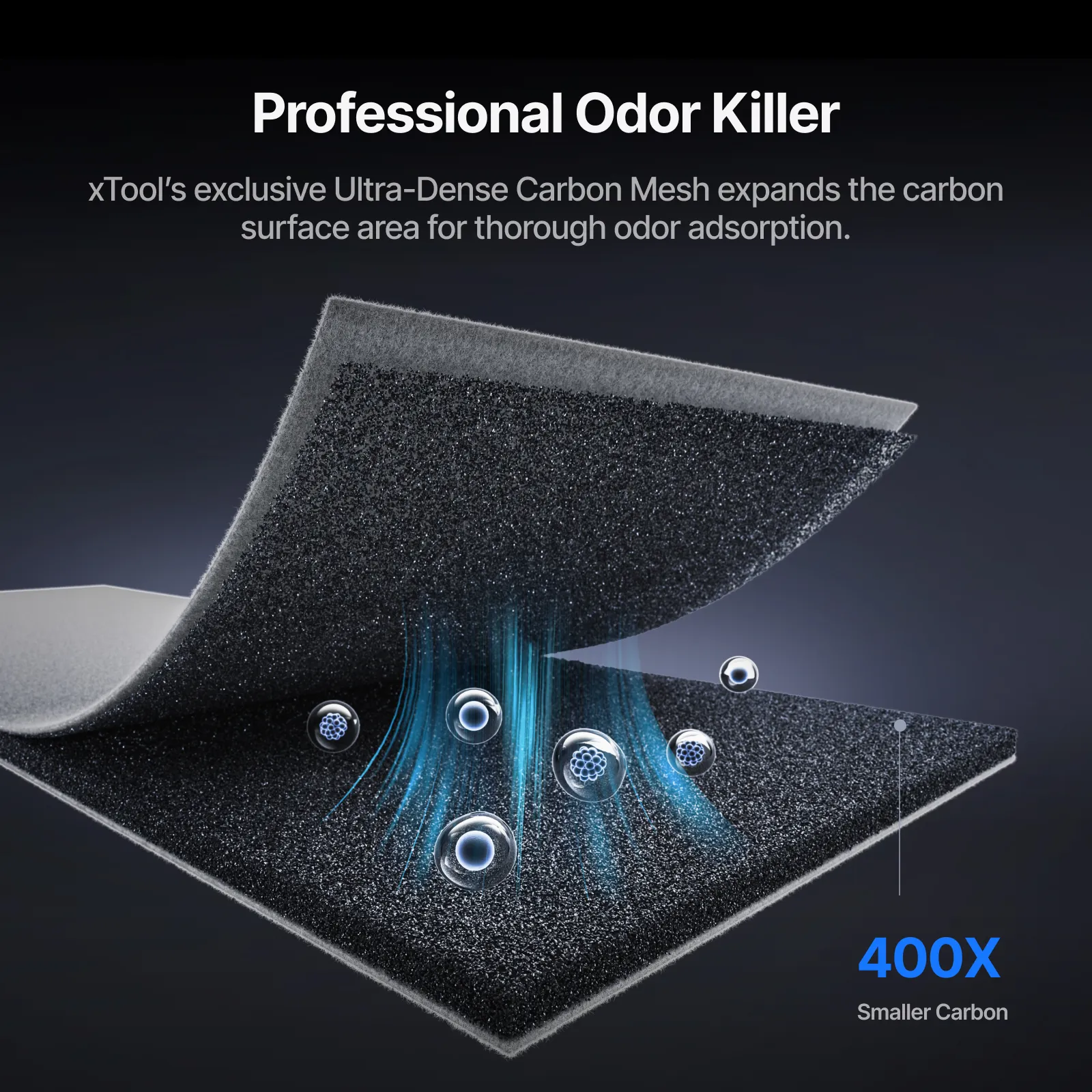 xTool SafetyPro AP2 - Image 9